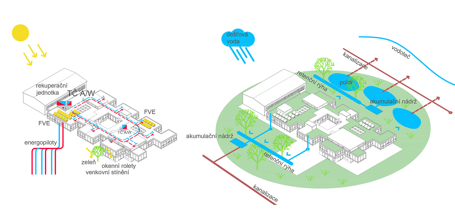 Brezno_ikonka_A_final2